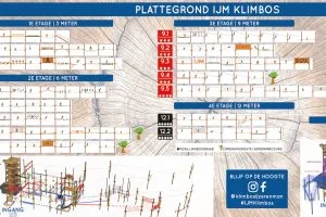 Plattegrond nettenpark klimbos IJM